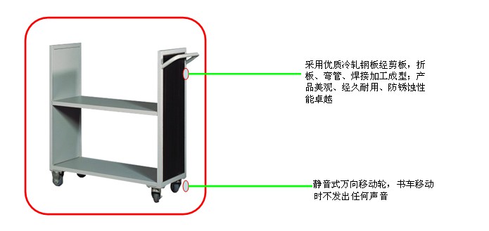 推车